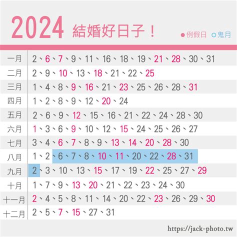 12月結婚好日子|2024結婚好日子｜結婚吉日+玄學家蔡偉雄擇日宜嫁娶 